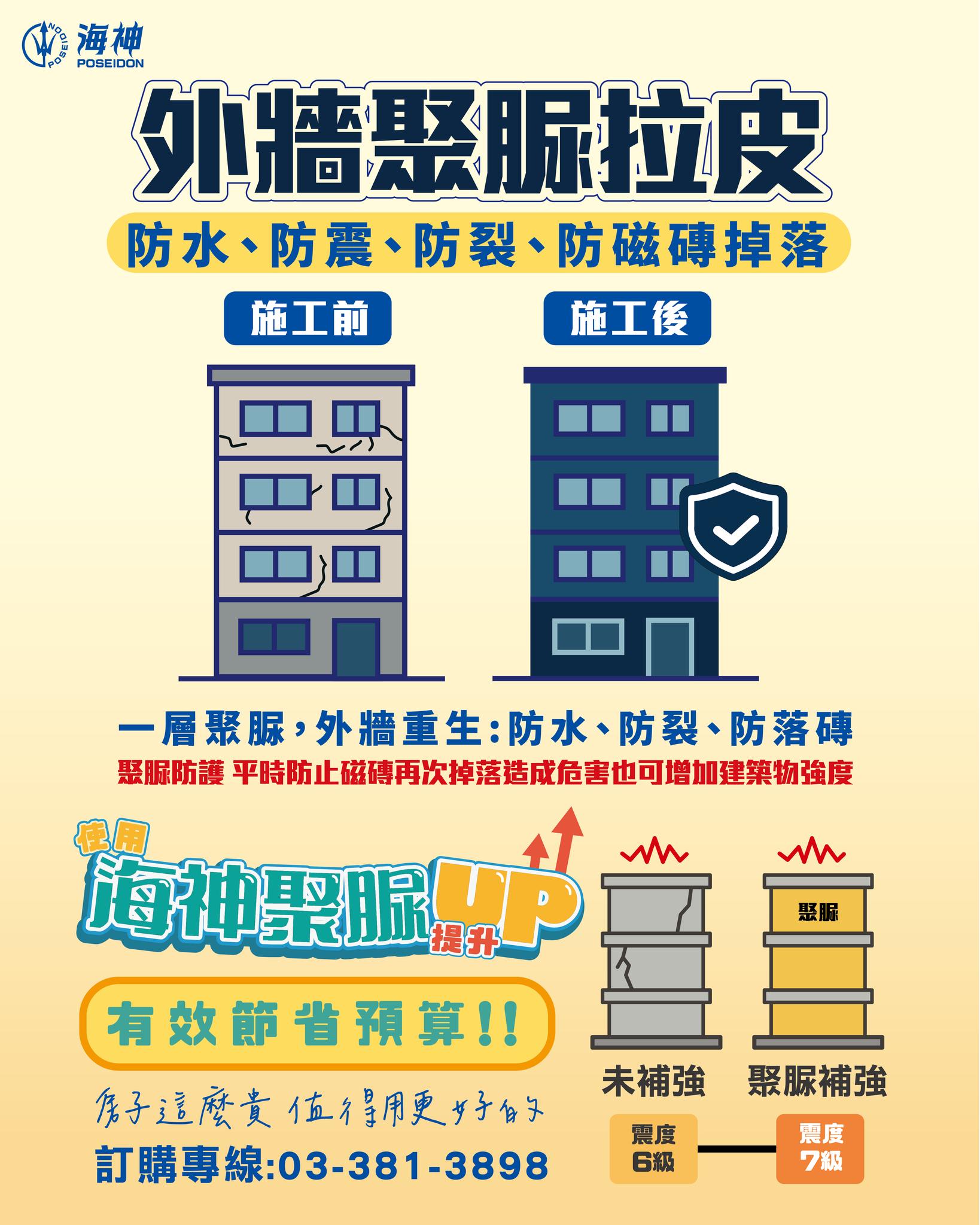 外牆聚脲拉皮防水、防震、防裂、防磁磚掉落